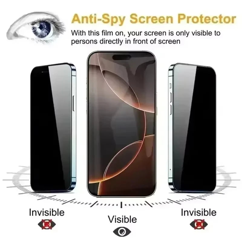 Film de Confidentialité iPhone – Anti-Espion & Anti-Rayures